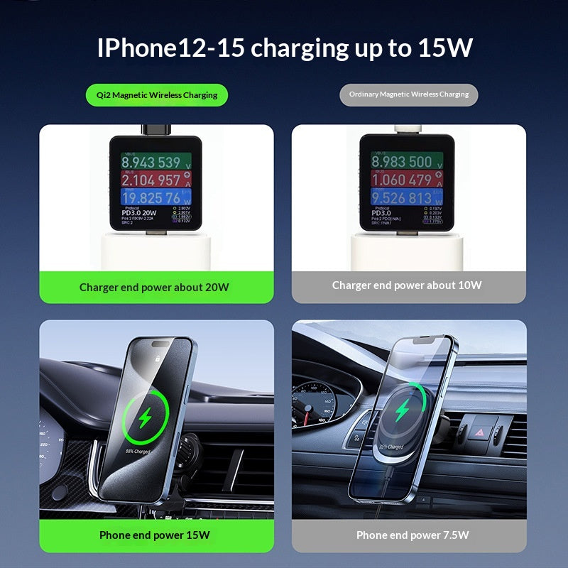 Chargeur de voiture sans fil magnétique Qi2 15W