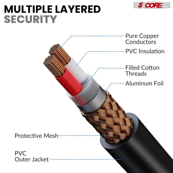 5 CORE Microphone Dynamic Vocal Handheld Mic Cardioïde Unidirectionnel Microfono W On Off Sw