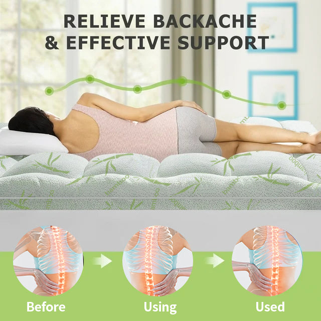 Cool Bamboo Matelas Topper Super Épaisseur Respirant Bamboo Fibre Microfibre Remplir 8 21 Deep