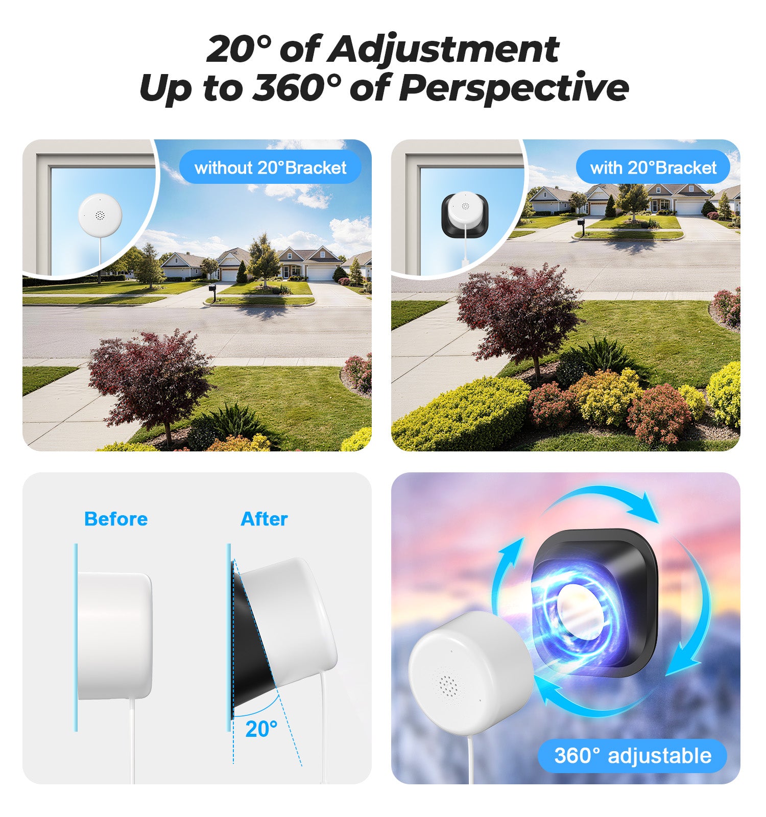 WESECUU AI Connected W'911 Call Advanced AI Description Notification Integrated Chatgpt Wi