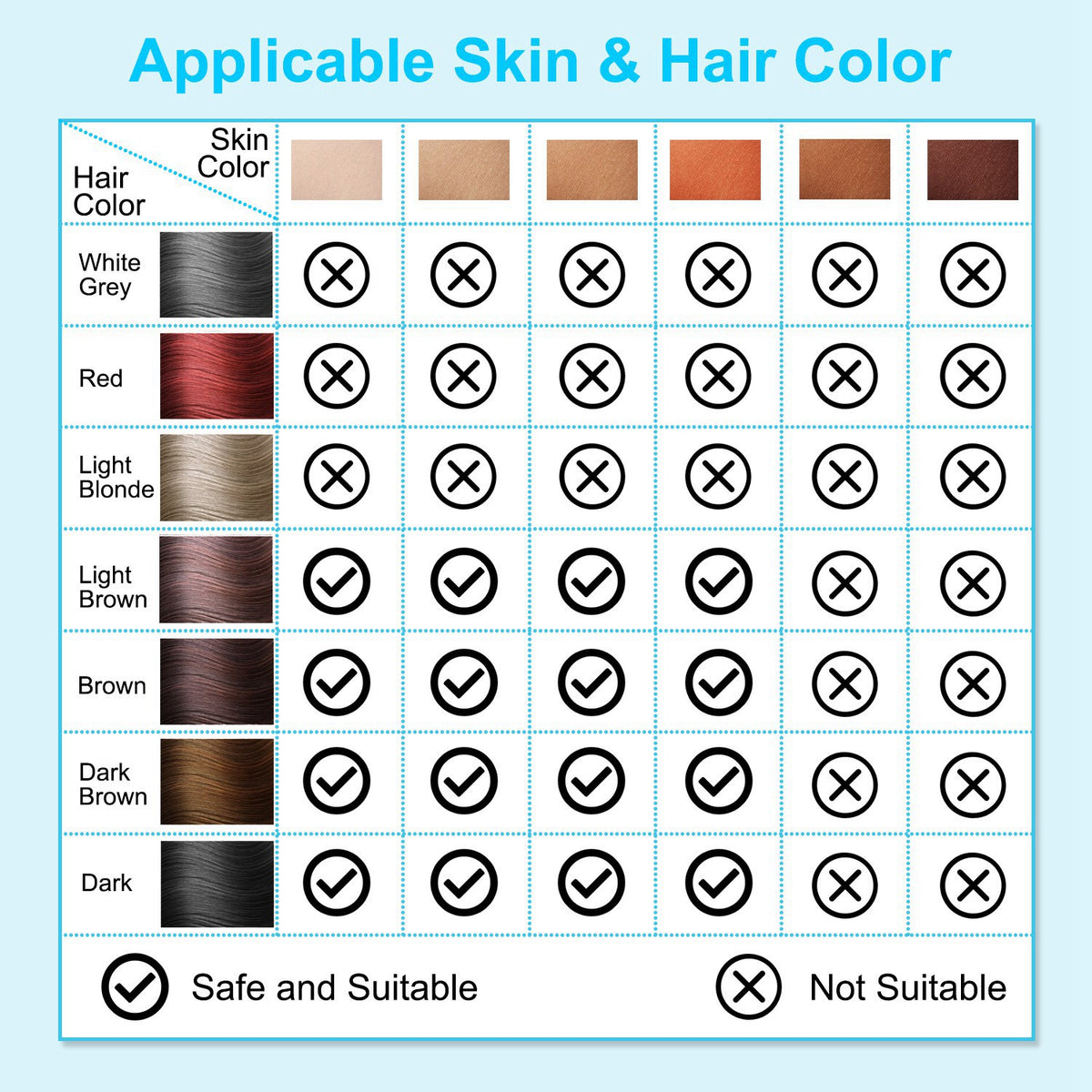 1Pc Laser Enlèvement des cheveux pour l'été Natation Femme Homme Refroidissement de glace Permanent IPL