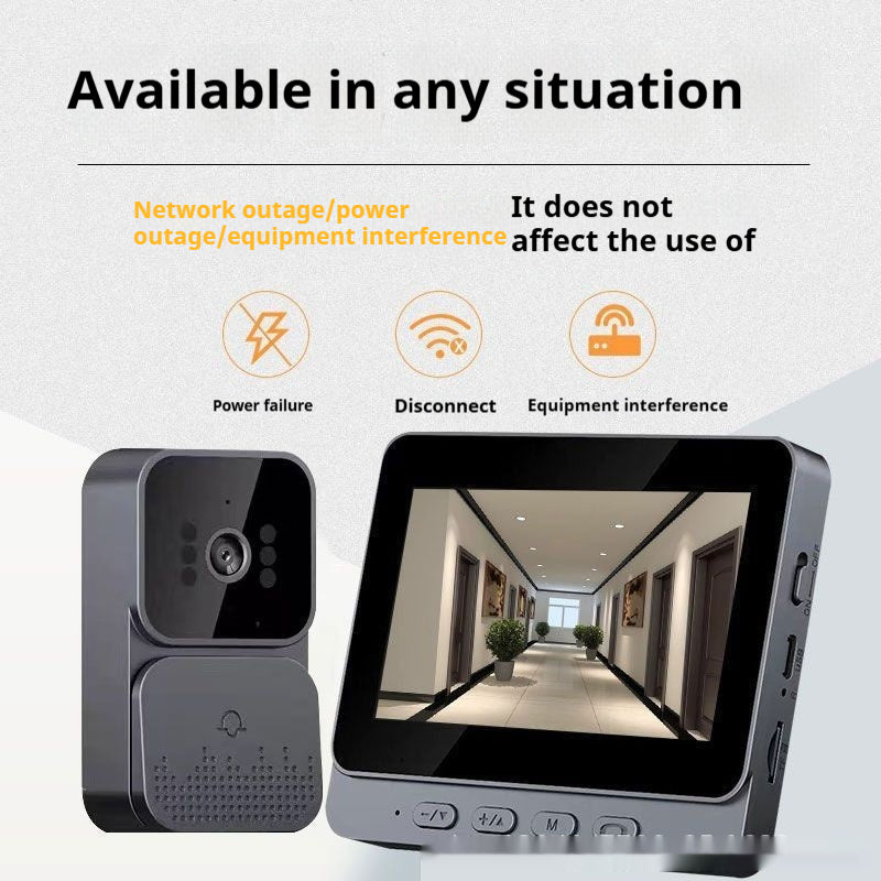Porte visuelle sans punch pour appareil photo sans fil ménager