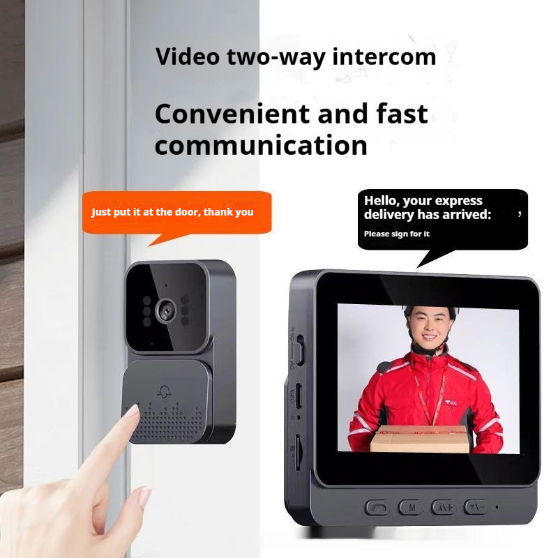 Porte visuelle sans punch pour appareil photo sans fil ménager